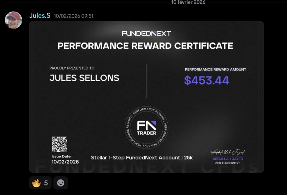 Certificat FundedNext de Jules S. : récompense de 453,44 $