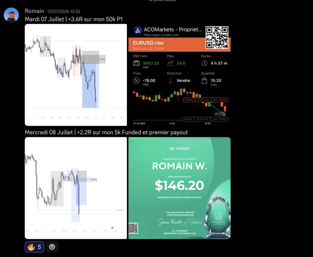 Message Discord de Romain W. : trades et certificat de payout QT Funded