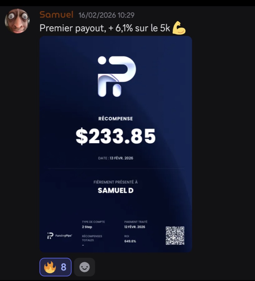 Certificat FundingPips de Samuel D. : récompense de 233,85 $