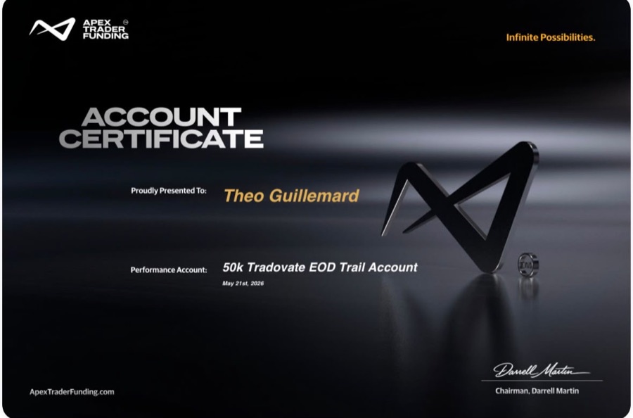 Certificat Apex Trader Funding : compte 50K