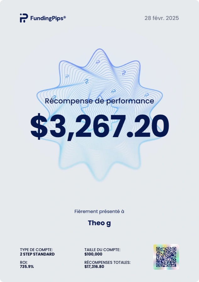 Certificat FundingPips : récompense de 3 267 $