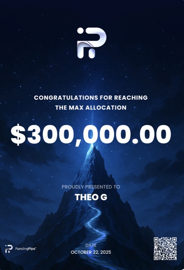 Certificat FundingPips : allocation maximale de 300 000 $