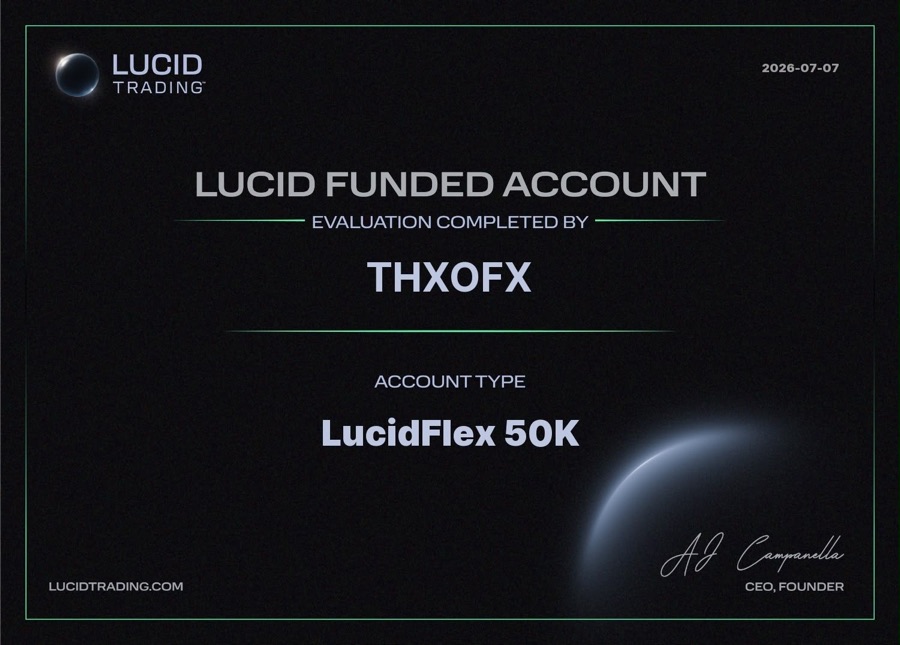 Certificat Lucid Trading : compte financé LucidFlex 50K